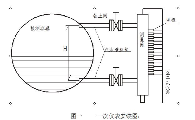 djm2015-87锅炉水位计电极,锅炉水位计电接点