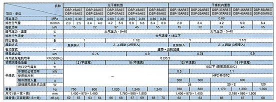 日立空压机,日立无油螺杆机 _日立压缩机 日立空压机