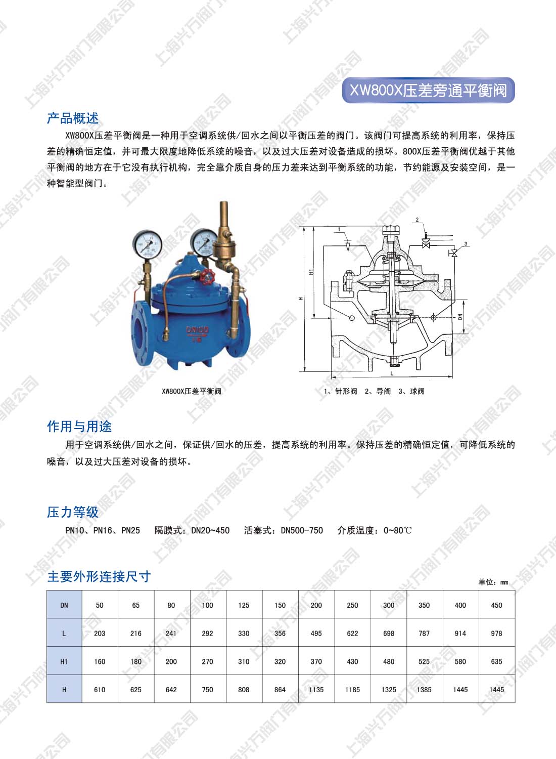 空调旁通阀的作用分享展示