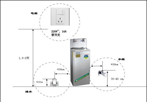 220v~节能饮水机 安装现场说明