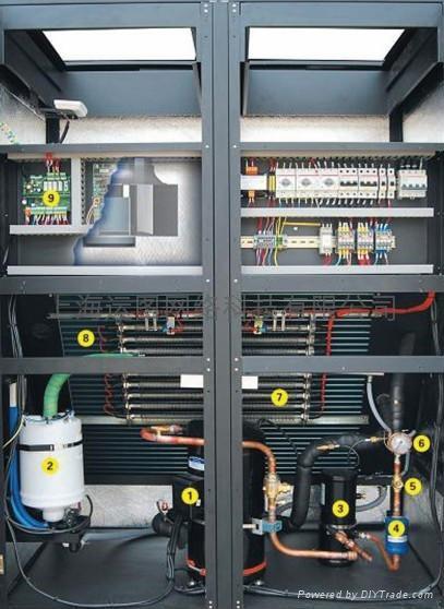 海洛斯机房空调,维护保养-海洛斯机房空调-恒温