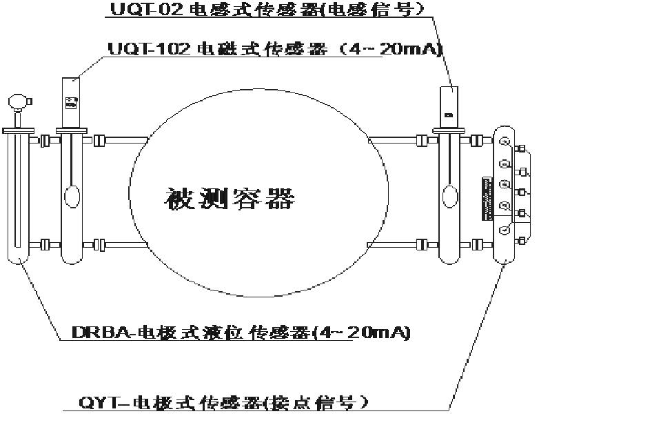 压力容器的使用管理与定期检验探讨