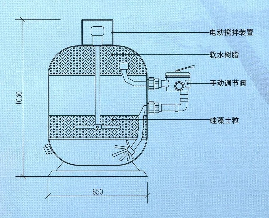 硅藻土过滤器