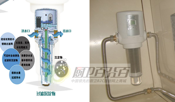 怡口前置过滤器easf-1