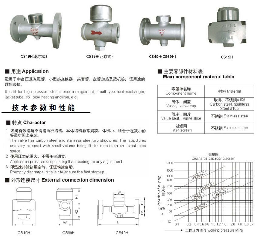 cs49h杠杆浮球式疏水阀