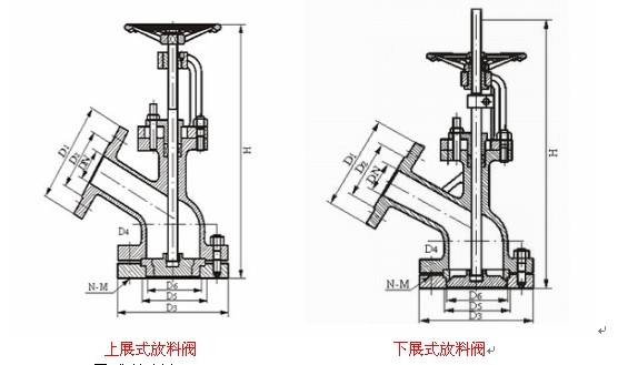 hg5-89下展式放料阀/不锈钢放料阀