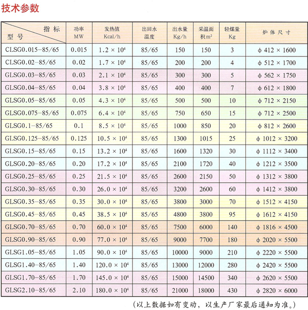 地热锅炉|水温空调采暖锅炉|热水锅炉