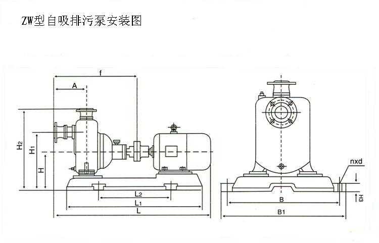 ZW系列自吸式无堵塞排污泵- ZW系列自吸式无