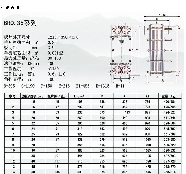 br0.35板式换热器