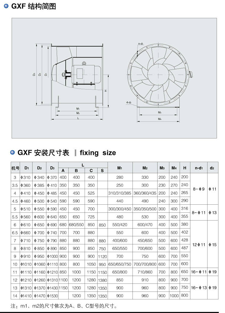 gxf斜流管道风机