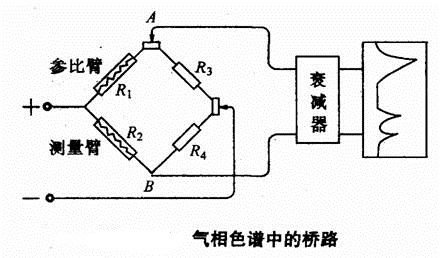 热导TCD检测器-热导池-热导检测器-热导-TCD-气相色谱仪-热导检测器
