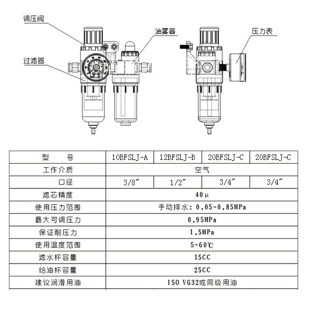 气动三联件+-气动三联件-气动隔膜泵-气动隔膜
