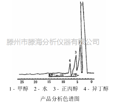 工业甲醇精馏重分含量的测定专用气相色谱仪-