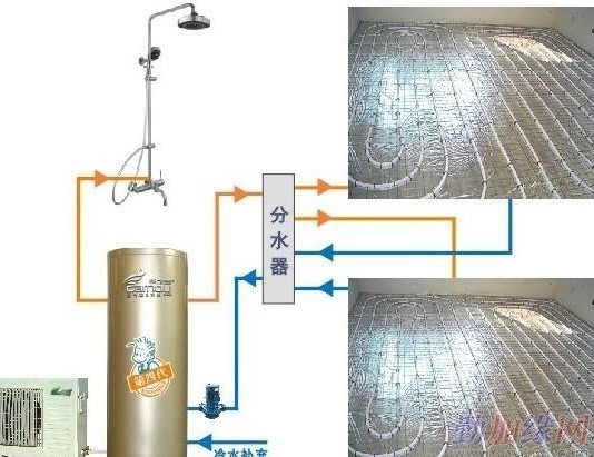 空气能热泵热水_空气能热水器会漏电吗_商用空气能热水设备