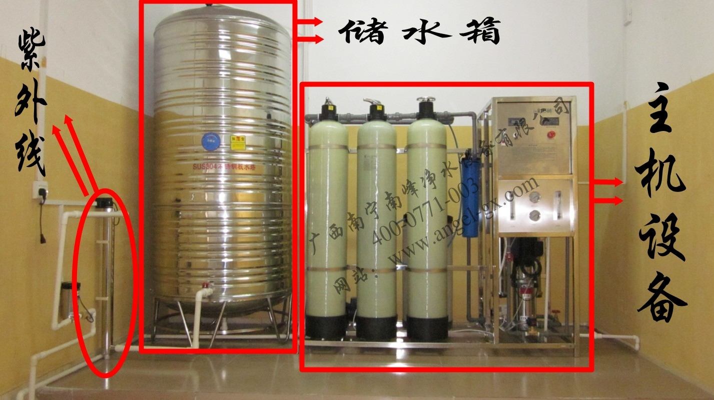 广西 , 南宁 , 北海 , 防城港 , 钦州 , 东兴 , 凭祥 , 崇左 , 百色