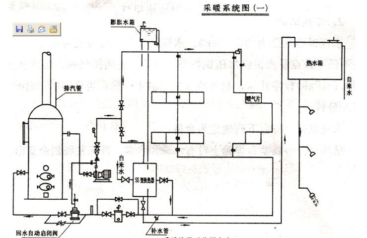 青海蒸汽锅炉 新疆加水罐 宁夏锅炉炉排