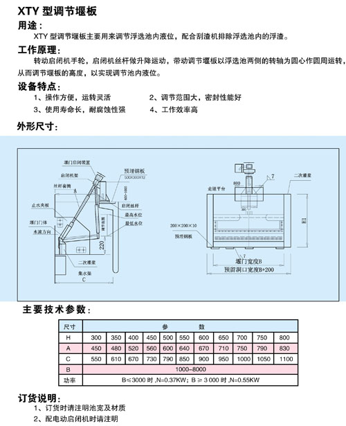 调节堰板-山东鲁润环保工程有限公司-谷瀑环保填料网