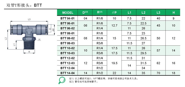 三通接头|t形铜三通快插接头