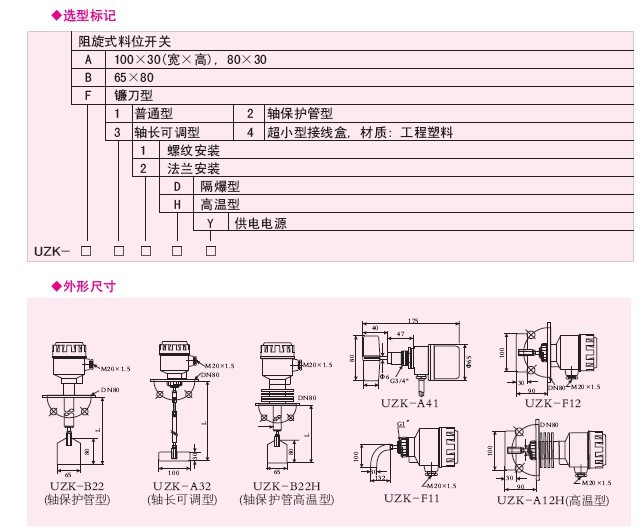 阻旋式料位计_接线图分享