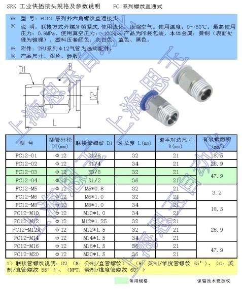 制气动接头快插-气动接头pc12-01-快插直通pc