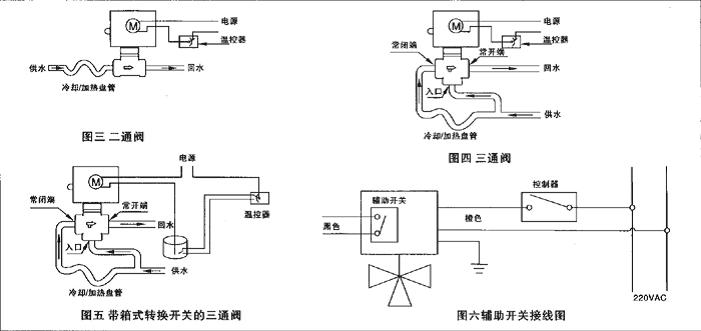 va7010电动二通阀