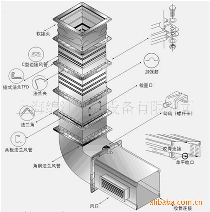 上海通风排烟镀锌铁皮风管批发制作安装