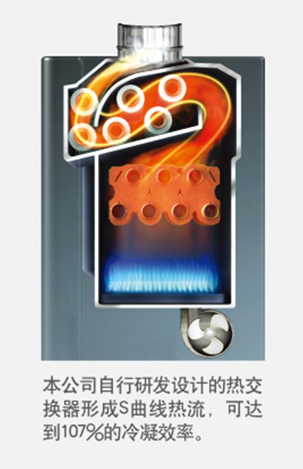 韩国大成燃气壁挂炉招江苏各地区代理商