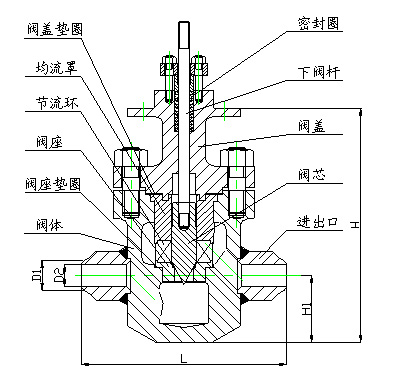 减温水调节阀t968y系列