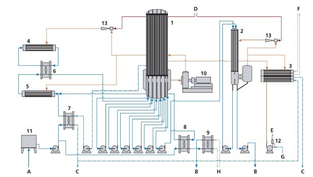汉钟压缩机电机型号_mvr蒸发器原理_mvr蒸发器的压缩机