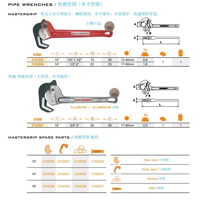 快抓管钳 深圳鹏锦为奥戈工具专业代理商,Mastergrip管钳 ,可进行快速、简便、高效的单手操作。特别的重负荷设计,是最棘手的操作的理想选择,10"版的管径范围 1/4" 至1.1/4";14"版的管径范围 1/2" 至2";18"版的管径范围 3/4" 至3";并具有棘轮功能,使得螺纹管件的装卸操作十分高效。重负荷管钳系列保证了棘手操作的顺利完成。