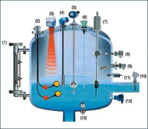 磁致伸缩液位传感器性能-深圳磁致伸缩液位传