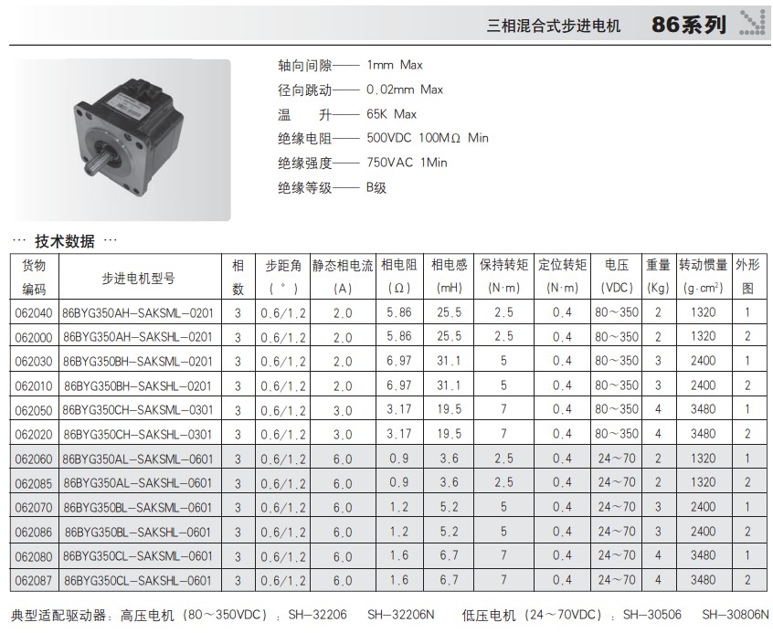 86byg步进电机型号word免费下载
