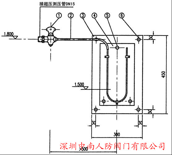 梅州人防,u型测压装置-深圳中南人防有限公司-谷瀑