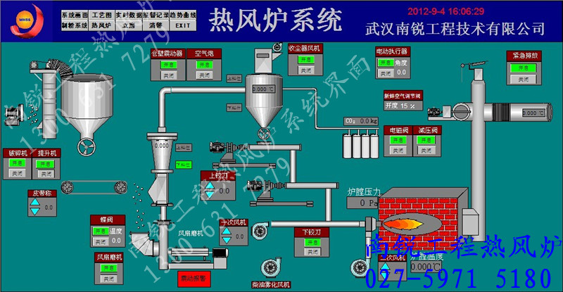 南锐工程提供喷煤燃烧新技术和干燥炉料生产问题全方位技术解决方案