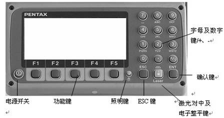 (pentax)宾得r202ne(power)免棱镜全站仪
