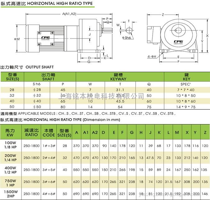 cpg城邦高速比减速电机 城邦电机 城邦马达