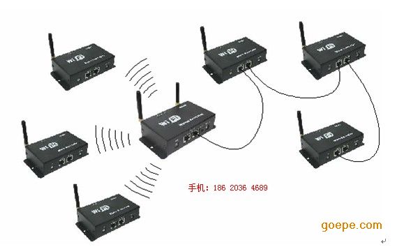 WiFi多点控制器-主控