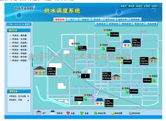 供水scada调度系统