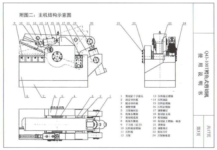 315吨鳄鱼剪切机 剪30厚的钢板剪切机