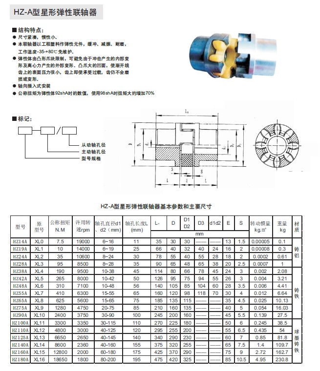 xl-a型星形弹性联轴器