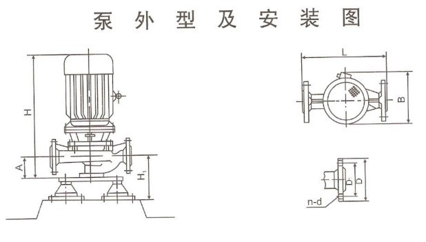 40sgr15-50立式热水管道增压泵