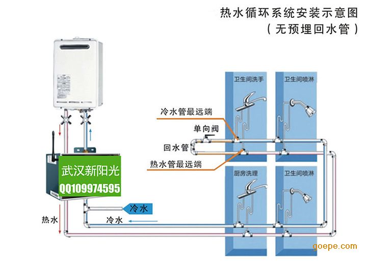 热水循环系统 热水循环水系统水泵