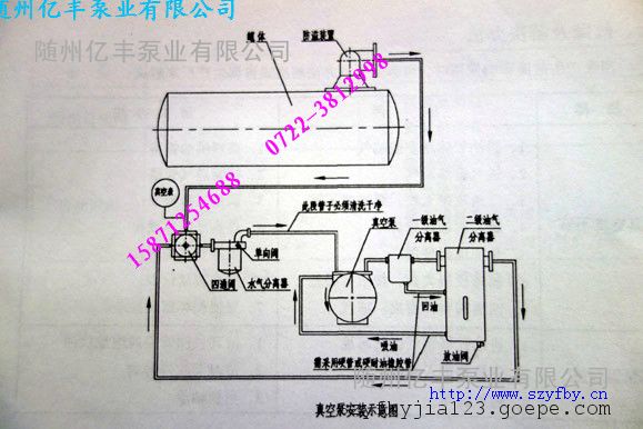 东风平头145吸污车专用真空泵xd-300