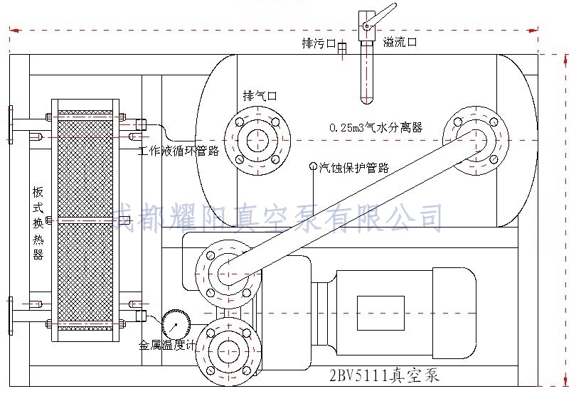 水环式真空泵工作原理及安装图片