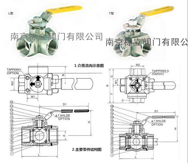 不锈钢内螺纹l/t型三通球阀q14f/q15f-16p