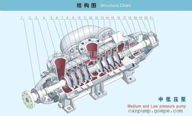 国内最大离心式双级吸沙泵岳阳造 标志着我国海工配备及高技能船只范畴完成新打破