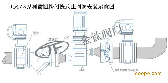 回水止回阀工作原理图分享展示