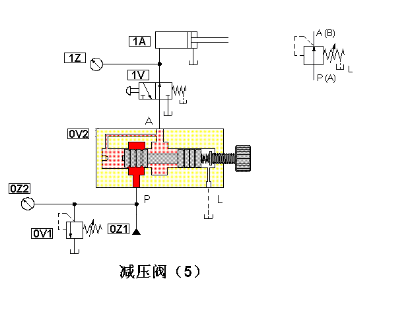 溢流阀基本知识及其图解-苏州贝斯特机电设备有限公司