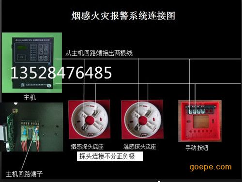 火警烟雾报警器系统 消防报警主机
