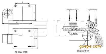 产品展示 选矿设备 除铁器 >> 新一代风冷式电磁除铁设备_悬挂式除铁